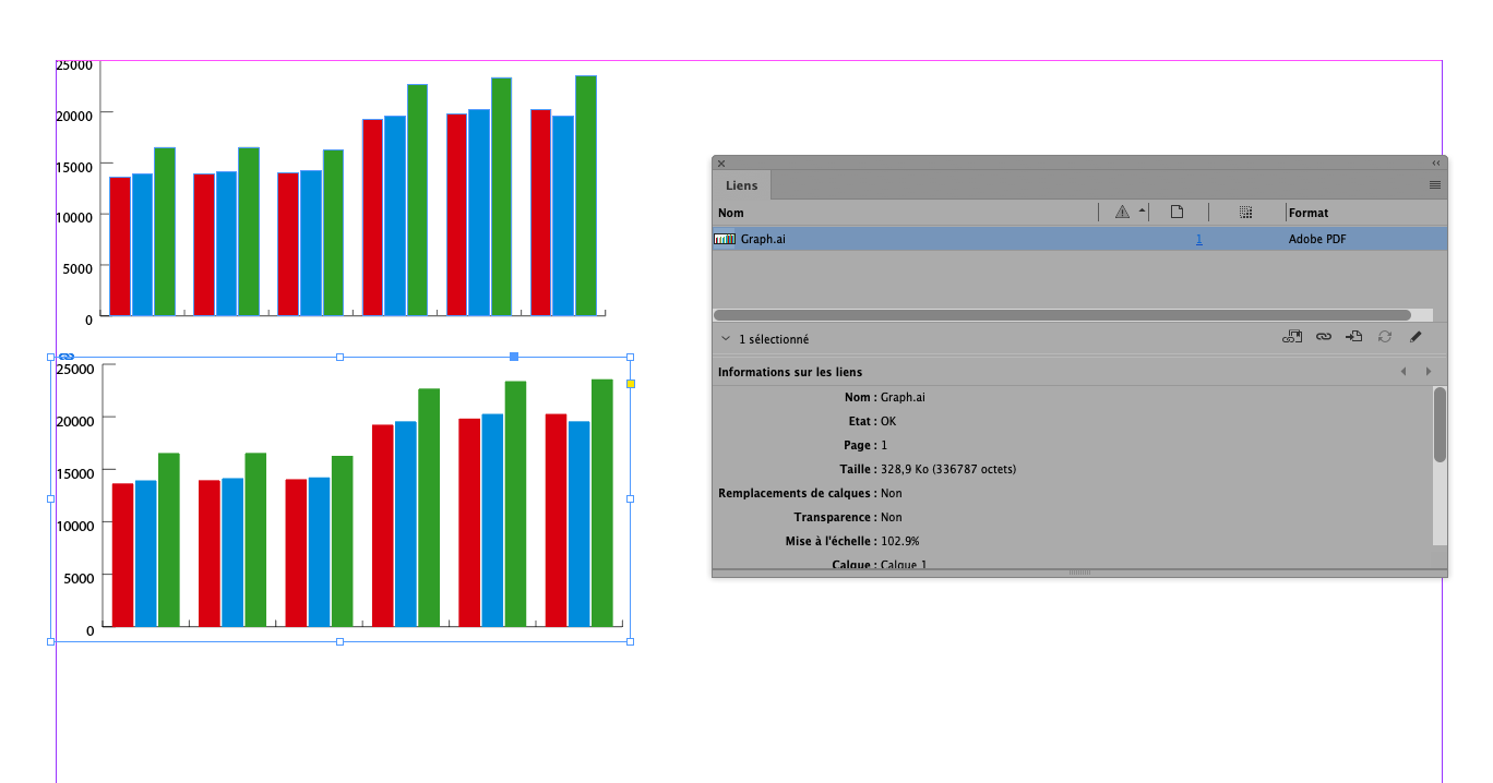Les mauvaises habitudes des graphistes Part 3 copier un élément